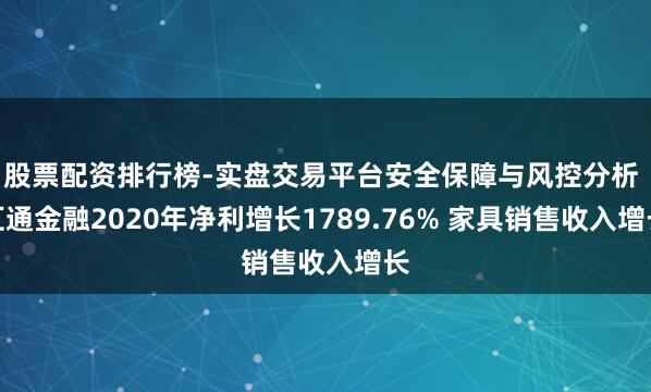 股票配资排行榜-实盘交易平台安全保障与风控分析 汇通金融2020年净利增长1789.76% 家具销售收入增长